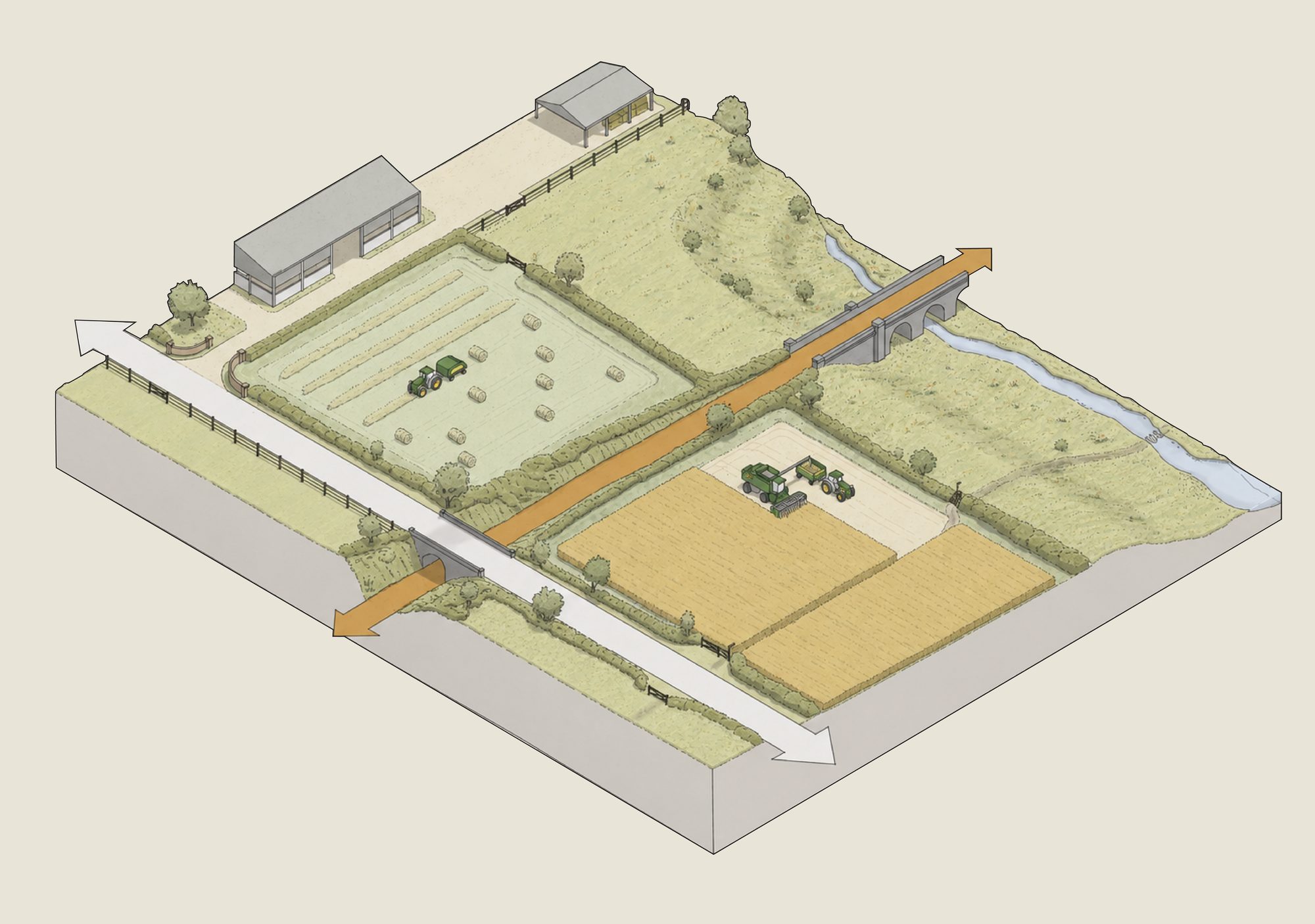 Isometric drawing of a disused railway corridor running through farmland, crossing a road and a river on its original bridges