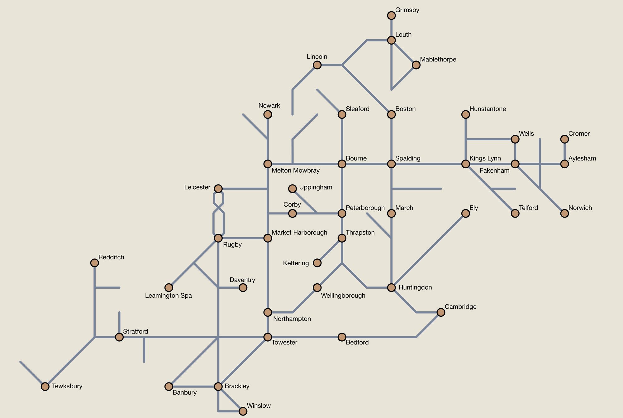 Schematic map of the Midlands regional network of disused railways, linking towns including Leicester, Peterborough, Lincoln, Northampton, Kings Lynn and Cambridge